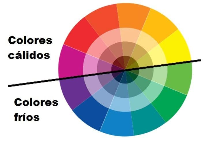 teoria del color branding