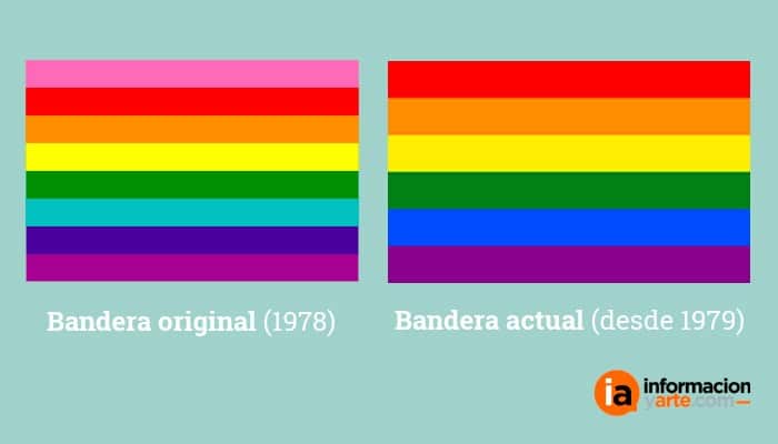 historia bandera LGBT