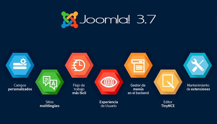 Joomla 3 7