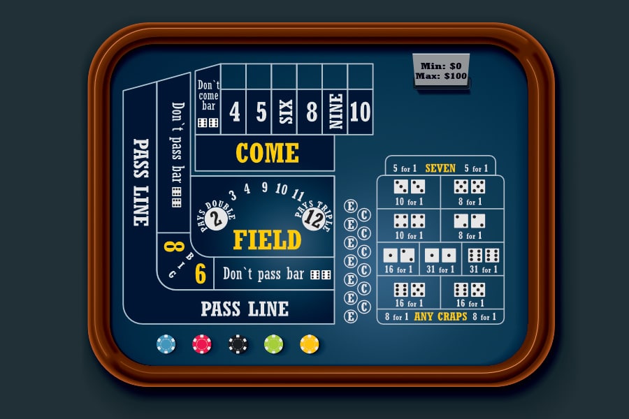 software casinos online
